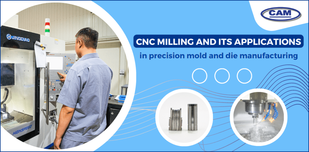 CNC Milling Blog banner