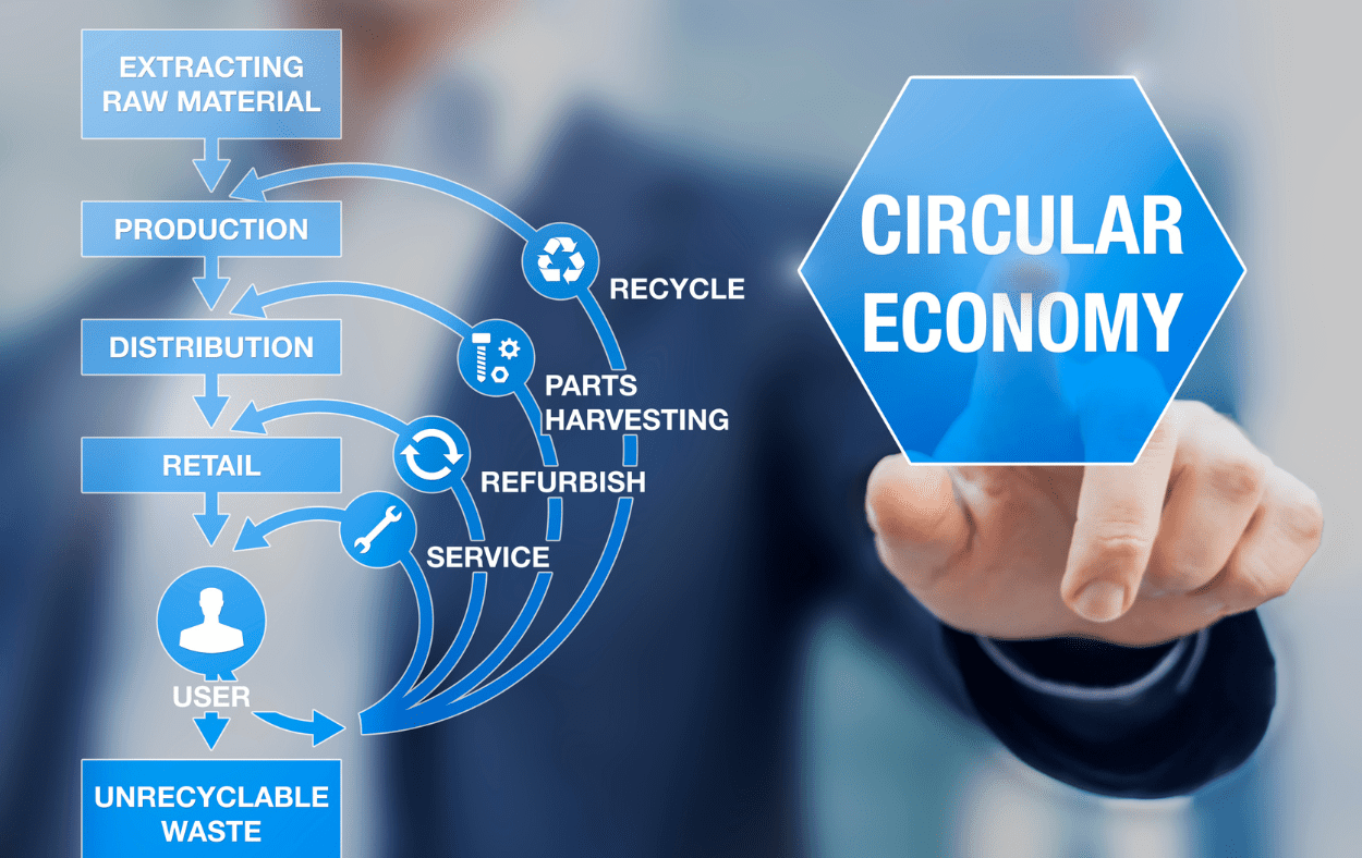 Circular economy: A key driver for injection molding innovations